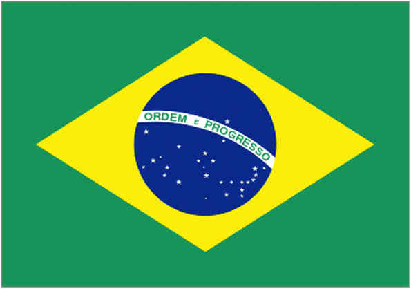 Top 10 Most Powerful Countries