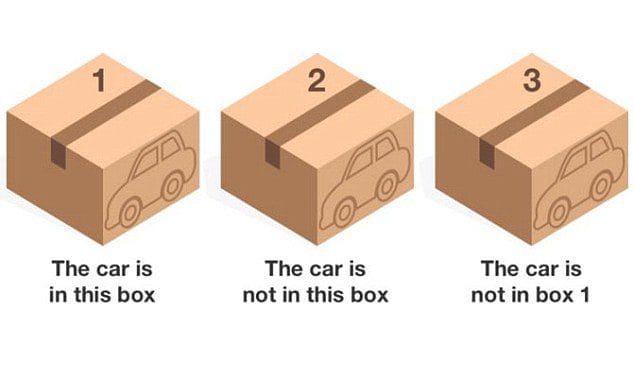Can You Solve This Difficult Car-In-A-Box Brain Teaser? It Will Freak You Out!