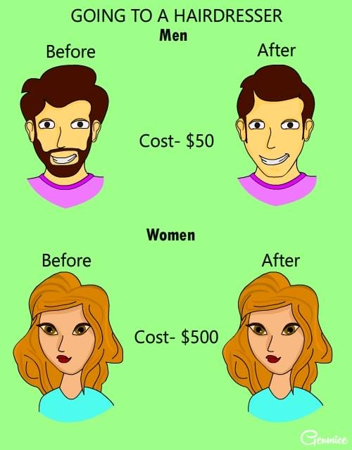 Men And Women We Are So Different