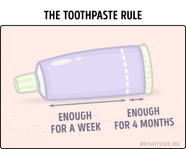 13 Amusing Unwritten Domestic Habits That Happen To Everyone Of Us And No One Has Explanation Why.