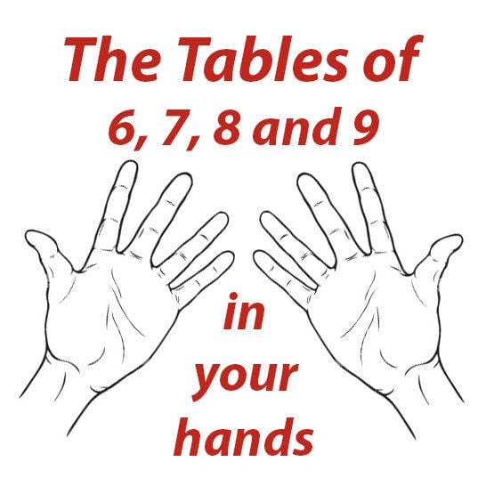 If You're Bad At Math, It's Because You Didn't Learn These Simple Tricks
