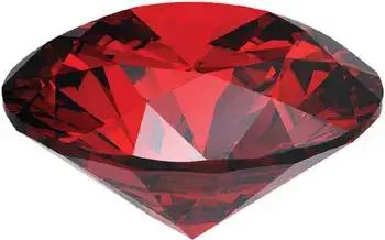 Know What Your Birthstone Says About You