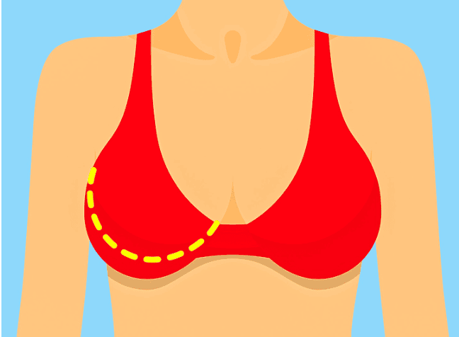 Lingerie Questions About Which Ladies Feel Shy And Many Don't Want To Talk