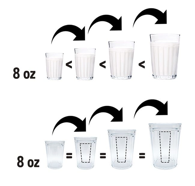 9 Secrets Of Famous Magic Tricks That Will Impress Even The Most Skeptical Audiences