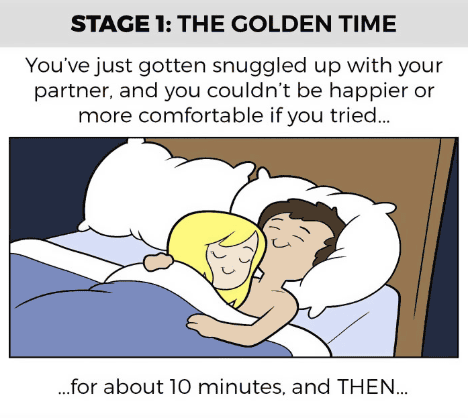 The 6 Stages Of Sharing Your Bed With Your Partner