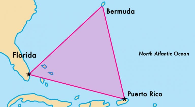 The Mystery Behind Bermuda Triangle Is Finally Solved