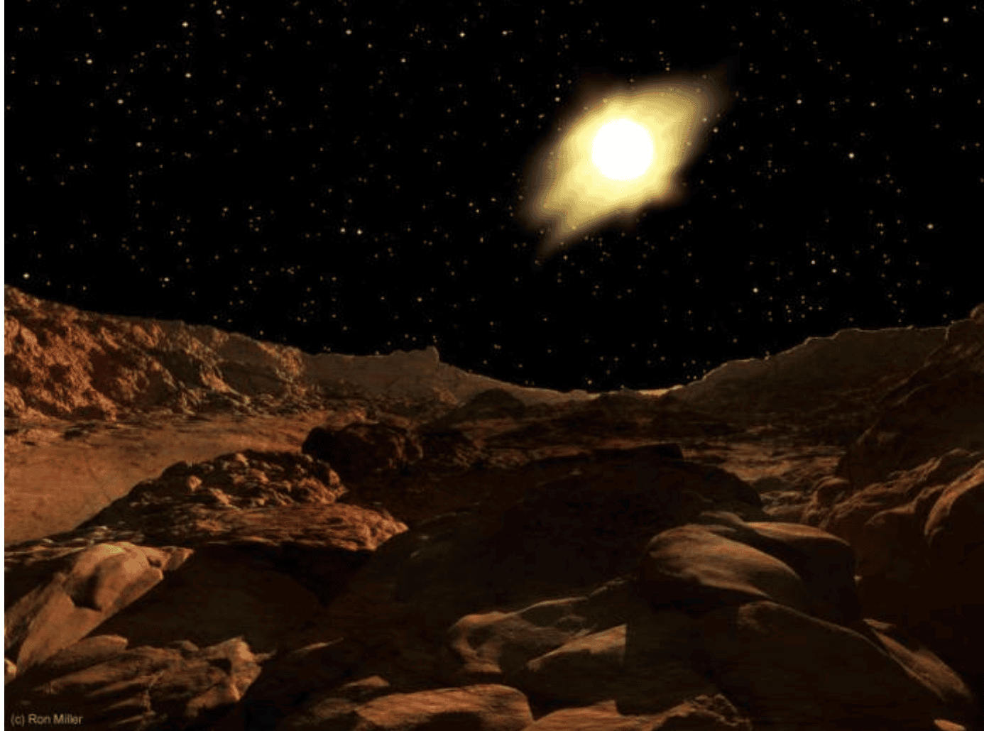 This Is How Sunrise Looks Like In 8 Different Planet