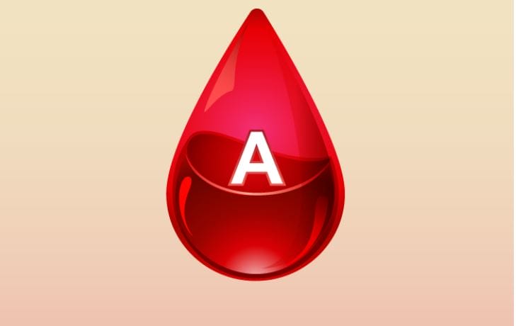 This is how your blood type is associated with your personality
