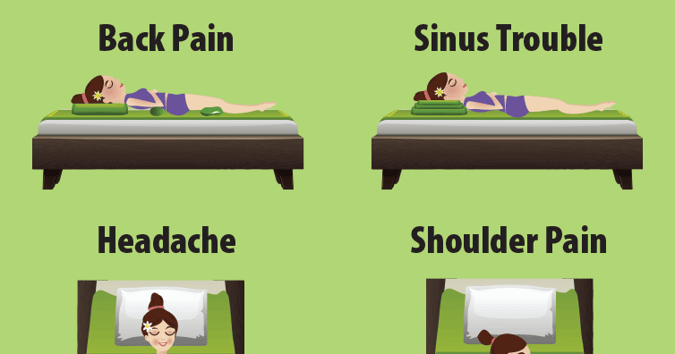 Different Sleeping Positions to Get Rid of Different Pain in the Body