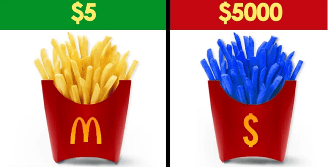 7 EVERYDAY THINGS YOU WON’T BELIEVE ACTUALLY EXIST