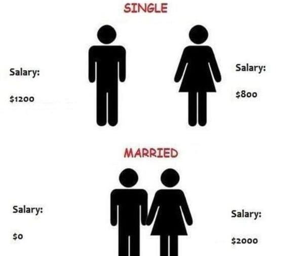 Here Are 13 Truths About Married Life That No One Will Ever Tell You!