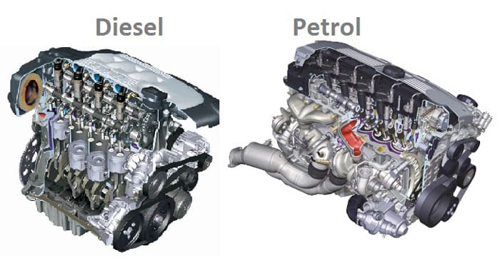 Find Out The Difference Between Gasoline And Diesel Engine!