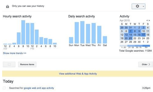 How To Delete Your Personal Info Collected By Google