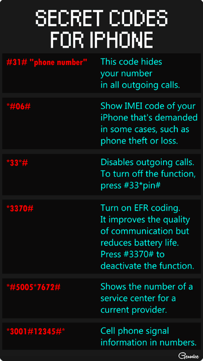 10 Secret Functions of Your Mobile You Had No Idea Existed