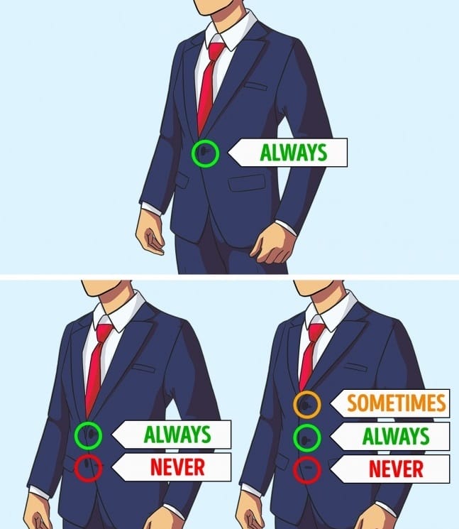 12 Dressing Rules That Everyone Should Learn Once and for All