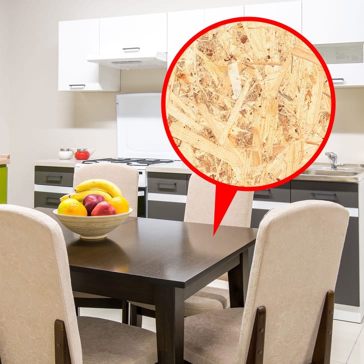 7 Less Useful Things We Need To Stop Using Right Now
