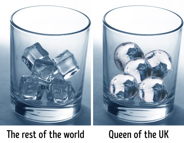 9 Facts Which Proves That Queen Holds Some Strange Habits Which Will Amuse The World