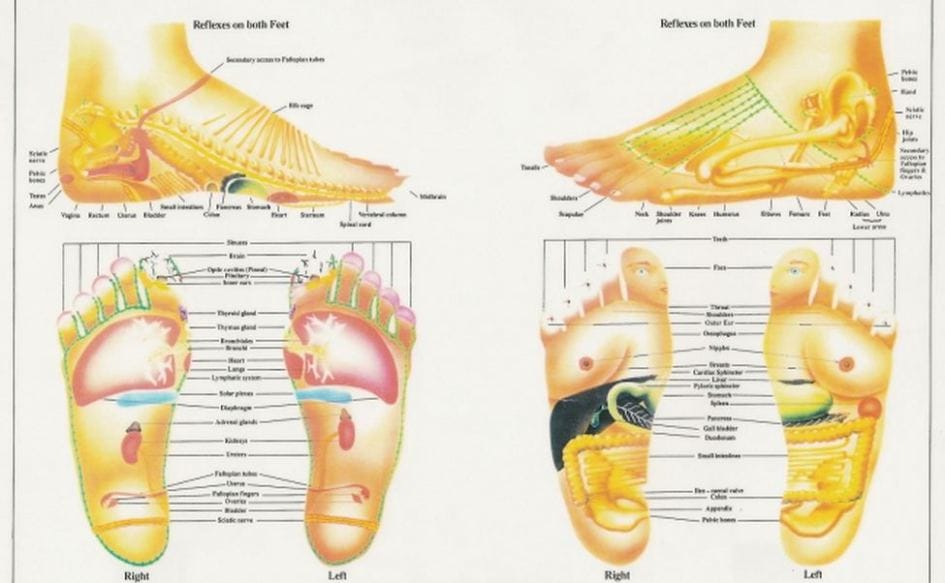 Here's Why It's So Important For You to Massage Your Feet Before Going to Bed