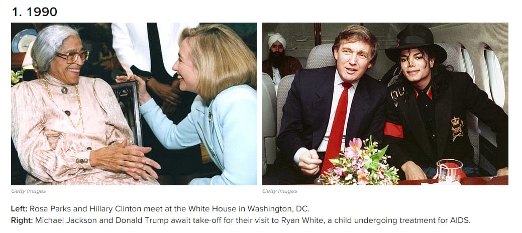 Look At The Changes In Hillary And Trump Over The Period Of Years