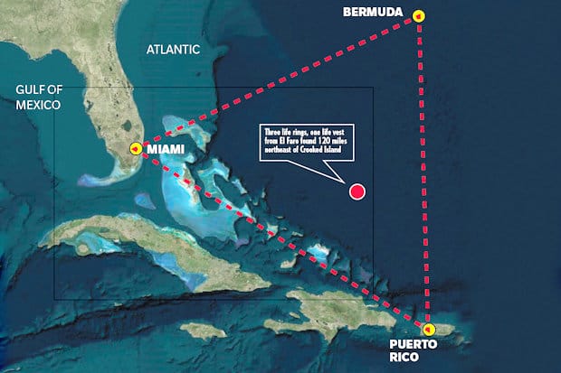 This Is Why Things Get Disappear At Bermuda Triangle
